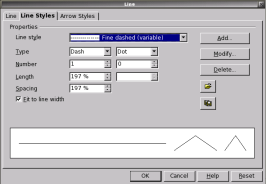 Line Styles tab